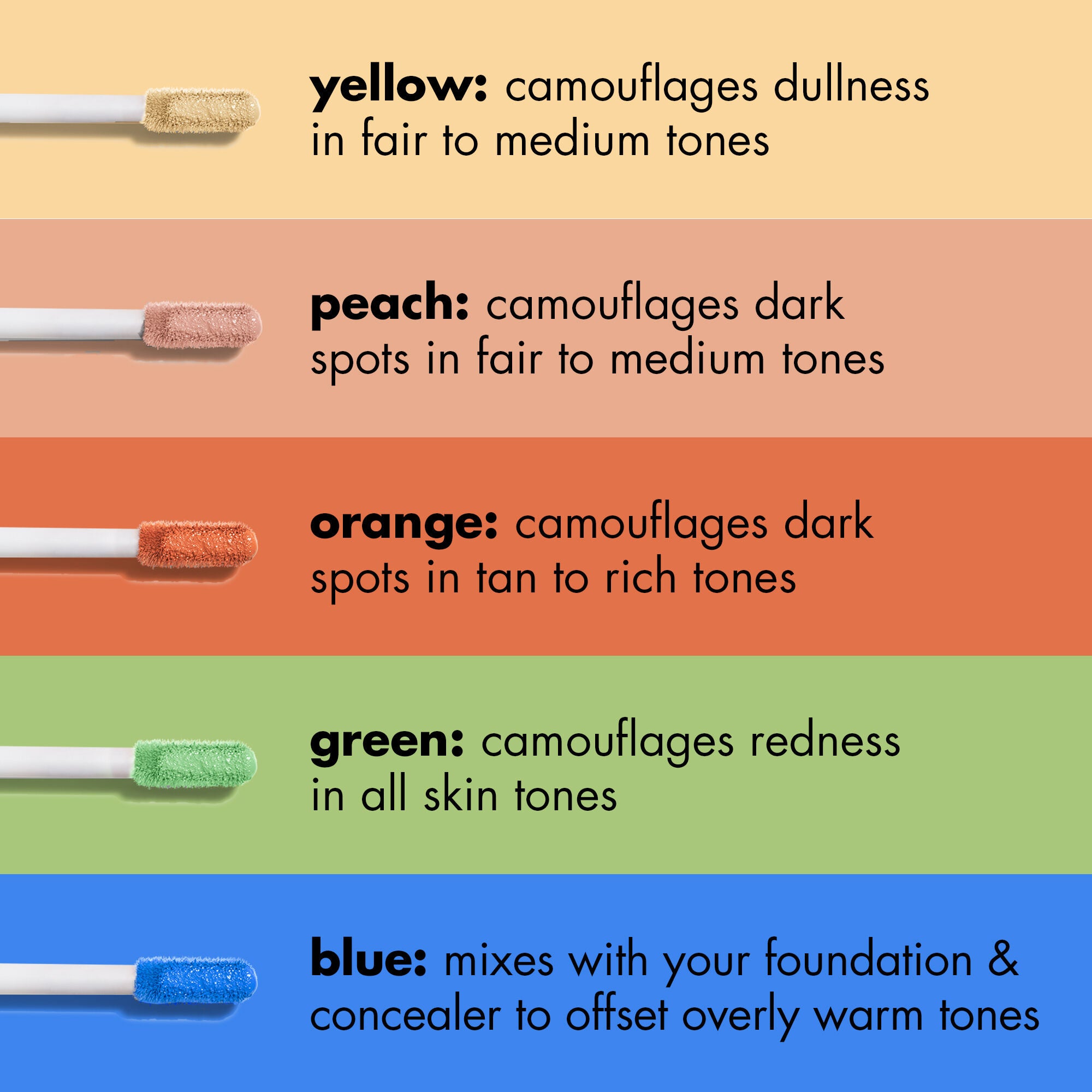 0123_EDUCATION_NEWARRIVALS_COLORCORRECTORS_SHADECHART_V02.jpg