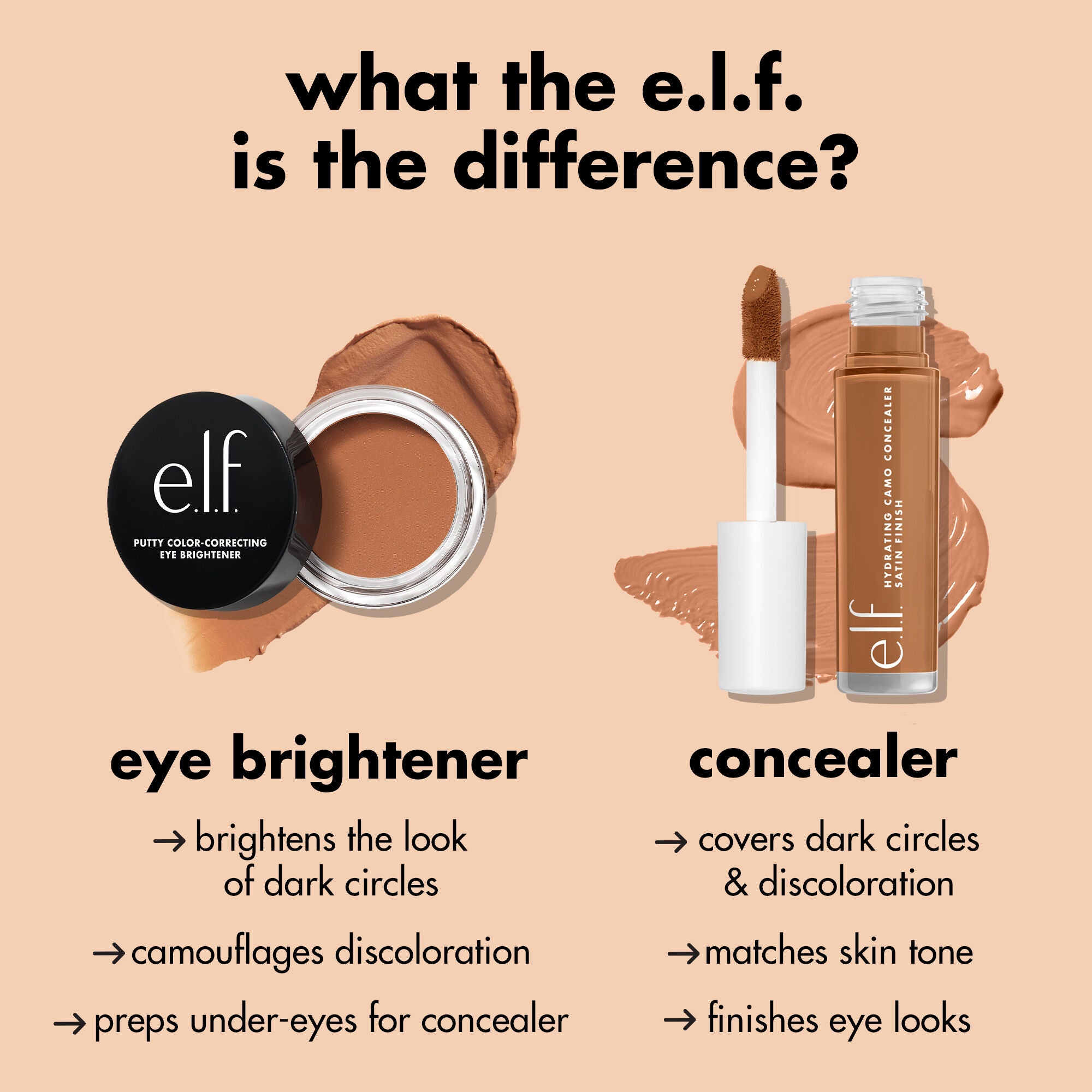 0623_EDUCATION_PUTTY_EYE_BRIGHTENER_COMPARISON.jpg